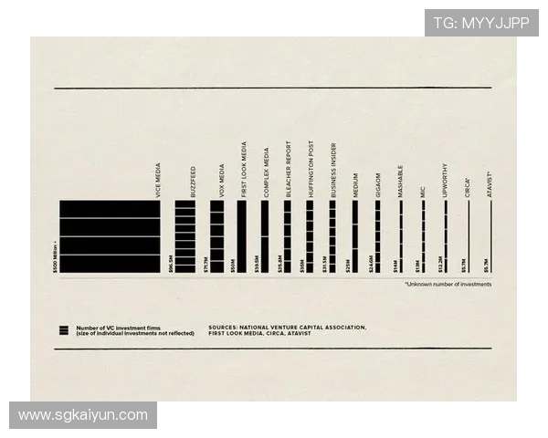 1916娱乐：如何吸引年轻观众的注意力